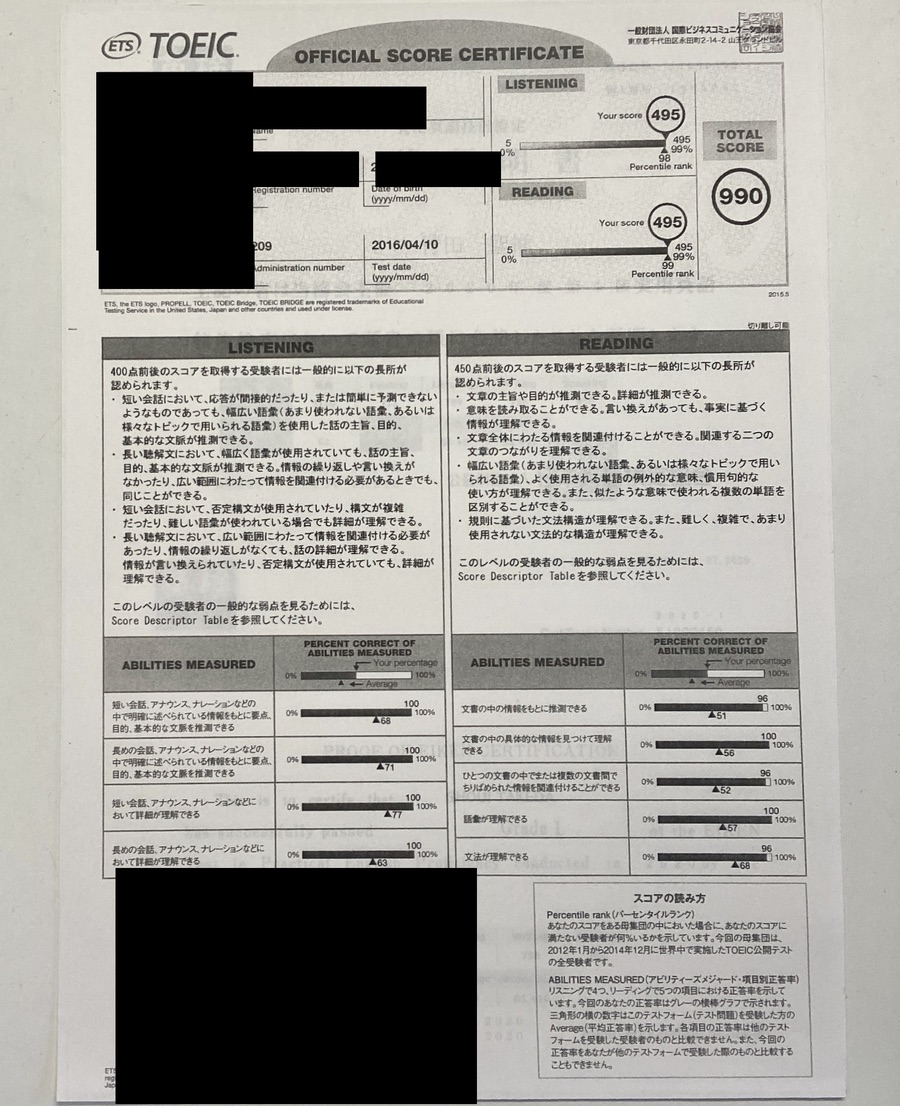 TOEIC 990点のスコア証明（個人情報を伏せたもの）